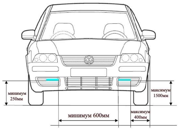 Description of daytime running lights