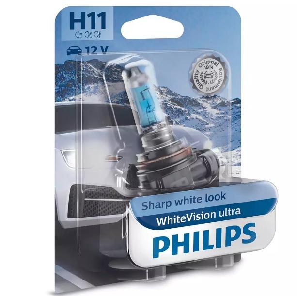 Rating of H11 car lamps