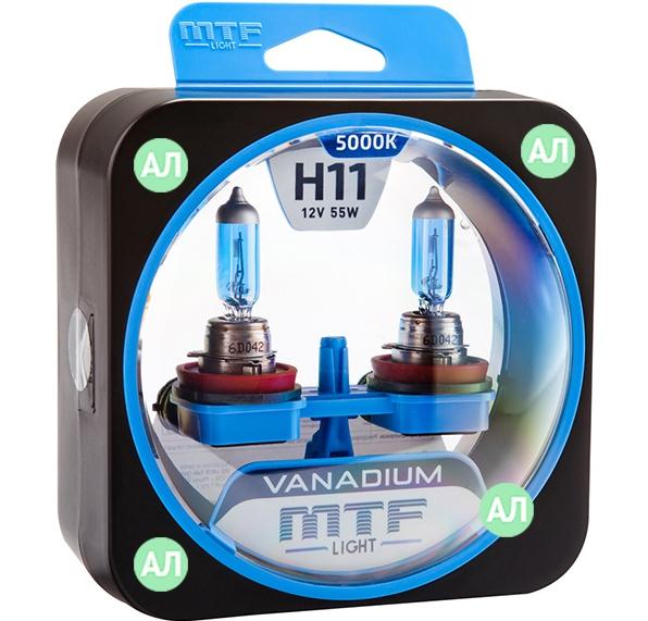 Rating of H11 car lamps