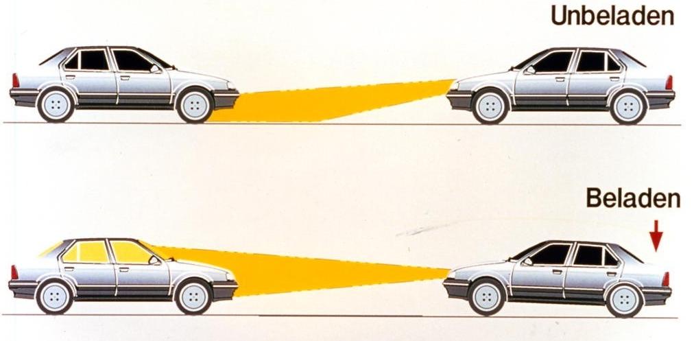 Is it allowed to drive with xenon headlights under the rules of traffic code?