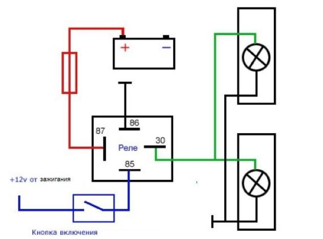 Connexion des phares par relais