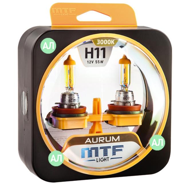 Rating of H11 car lamps