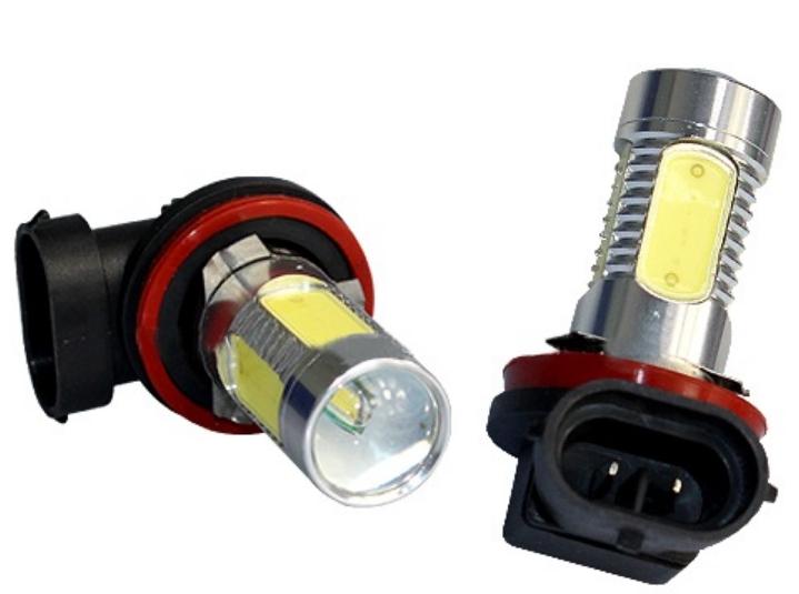 Rating of H11 car lamps