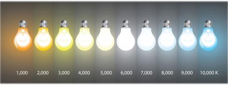 Description of the color temperature of LED lamps