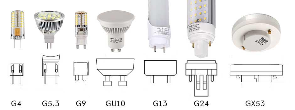 What are the types of bulb bases