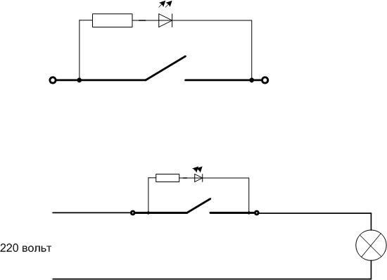 How does the light switch work in the apartment