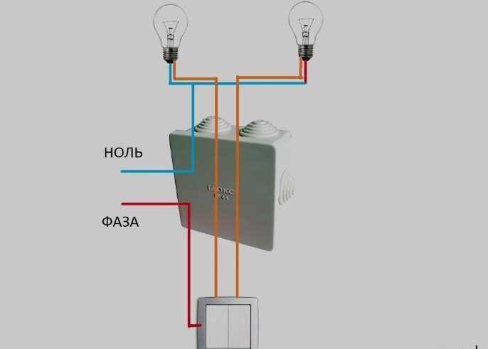 Comment enlever le lustre du plafond par vous-même ?