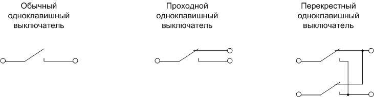 如何通过开关连接灯泡 - 接线图