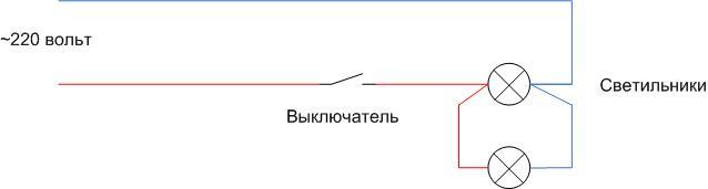 How to Connect a Bulb Through a Switch - Diagrams