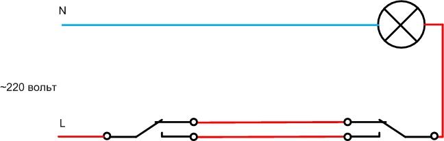 Comment connecter l'ampoule à deux interrupteurs