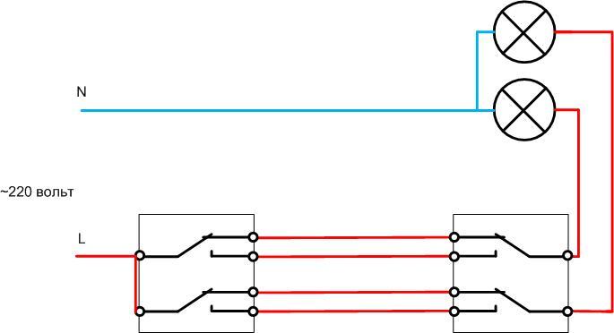 Comment connecter une ampoule à deux interrupteurs