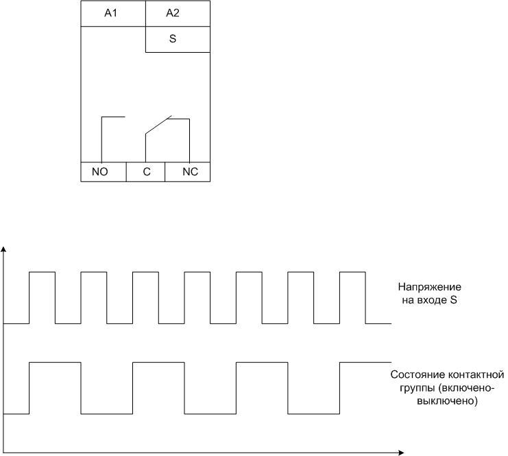 Wiring instructions for light switches