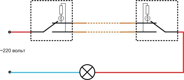 Comment connecter un interrupteur à voyant lumineux