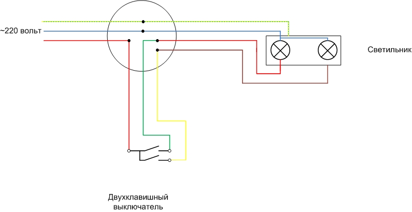 Chandelier wiring diagrams