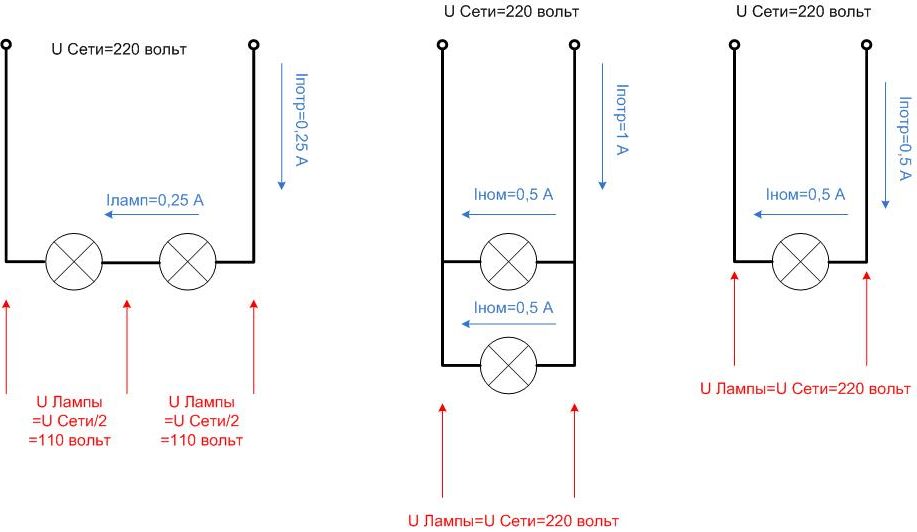 How to Connect the Bulbs in Series and Parallel