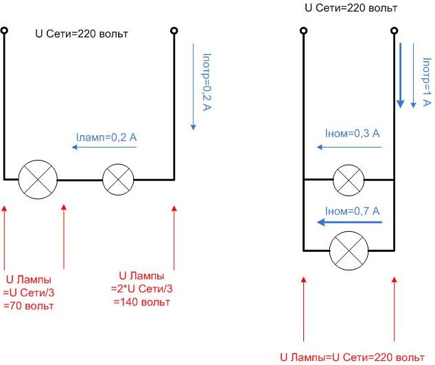 How to Connect the Bulbs in Series and Parallel