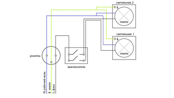 Wiring diagram for two lamps with one switch