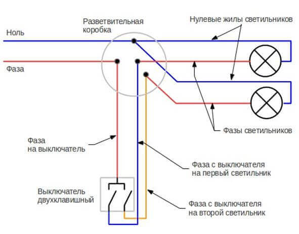 Wiring diagram of two lamps to one switch