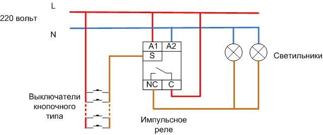 Raccords de l'interrupteur d'éclairage et instructions d'installation