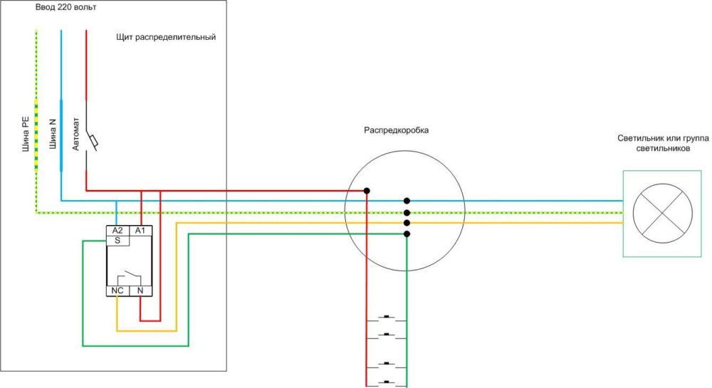 Wiring instructions for light switches