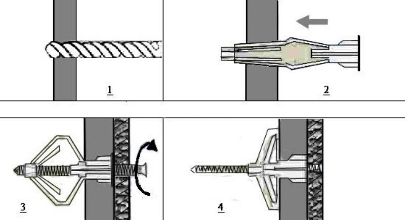 How to hang a chandelier on the ceiling