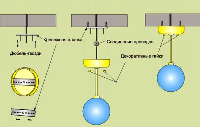 How to take off the chandelier from the ceiling by yourself