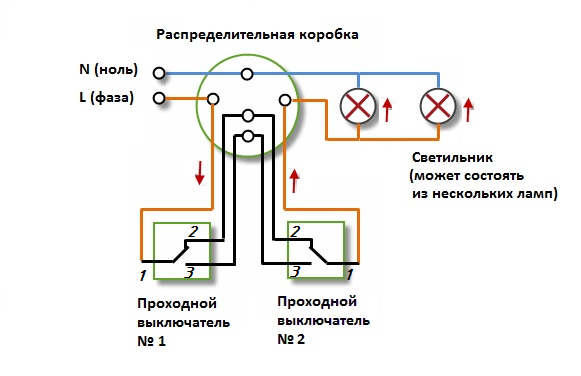 How to connect a single master switch