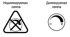 Dimming switch for LED lamp