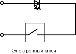 Dimming switch for LED lamp