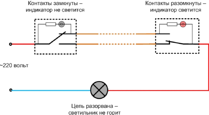 How to connect a switch with light indicator