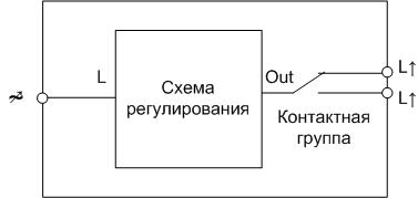 Design and wiring diagram of the passage dimmer