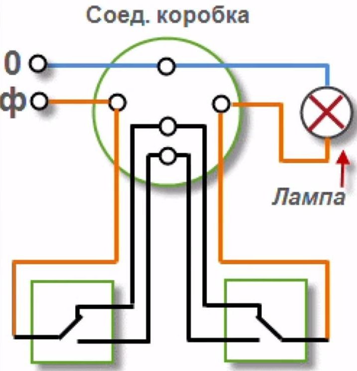 Design and wiring diagram of the passage dimmer