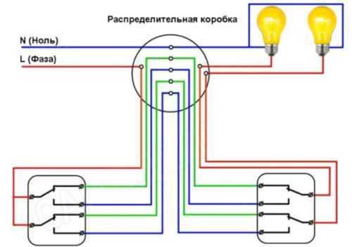 Design and wiring diagram of the passage dimmer