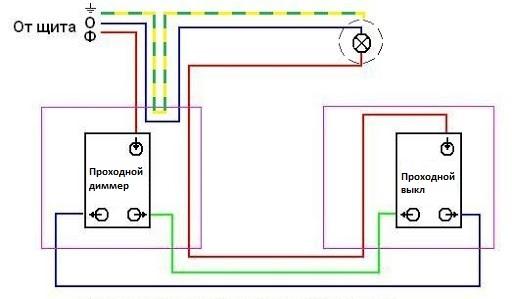 Design and wiring diagram of the passage dimmer