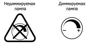 Design and wiring diagram of the passage dimmer