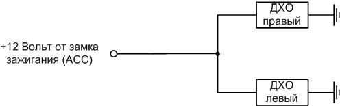 About wiring and installation of megawatt sirens in detail