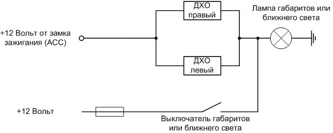 Details about connecting and installing sidelights