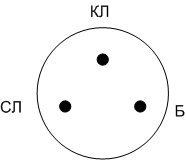 Schéma du circuit et principes de fonctionnement des feux pivotants