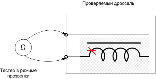 How to Check a Daylight Lamp Choke