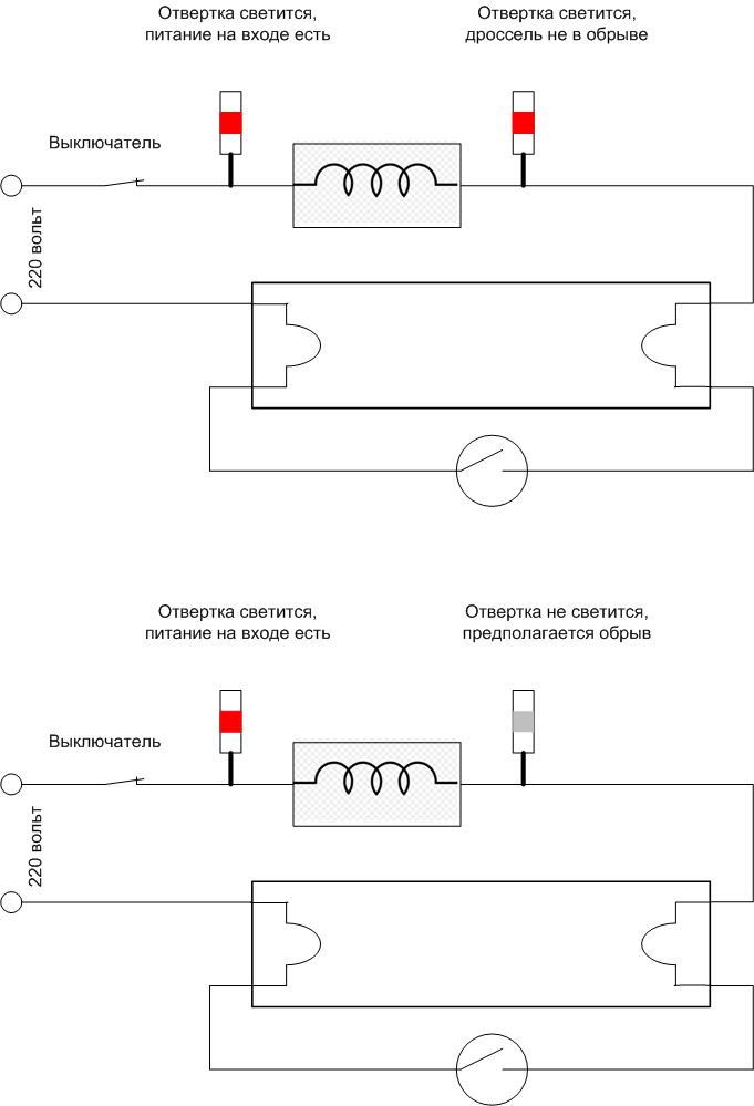 How to Check Fluorescent Lamp Choke