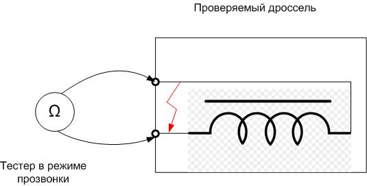 How to test a daylight lamp choke