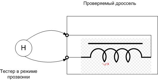 How to test a daylight lamp choke