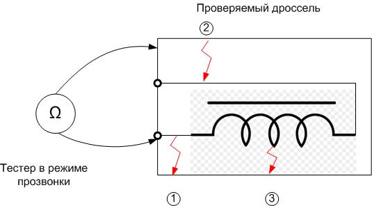 How to Check Fluorescent Lamp Choke