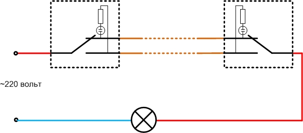 我们自己制作的定制经典孔断开