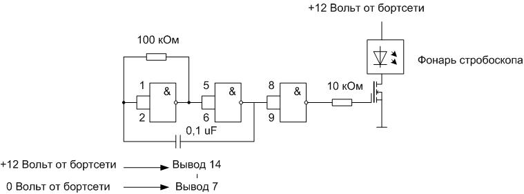 Scheme of making a simple strobe light-emitting diode strobe light