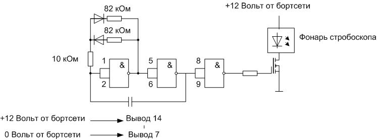 Scheme of making a simple strobe light-emitting diode strobe light