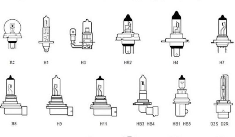 How to change the dipped beam bulb