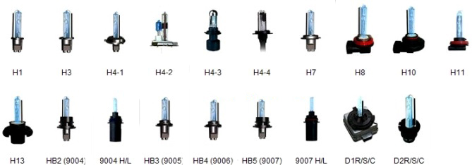 How to Install Xenon Lamps by yourself