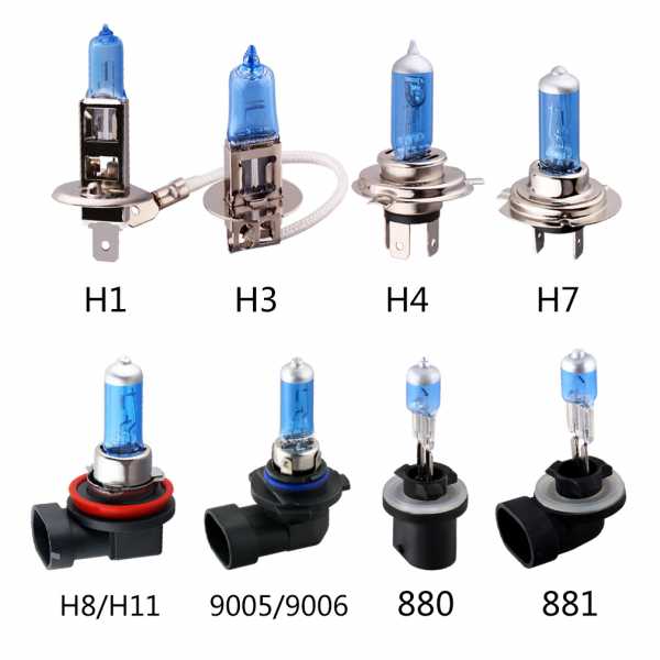 Quelle est la meilleure ampoule pour les phares antibrouillard ?